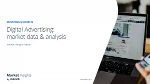 cocktail marketing digital advertising 2023 statista