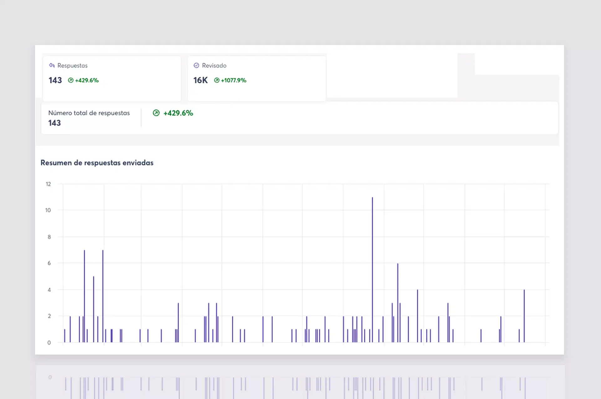 agencia-contenidos-redes-sociales-014