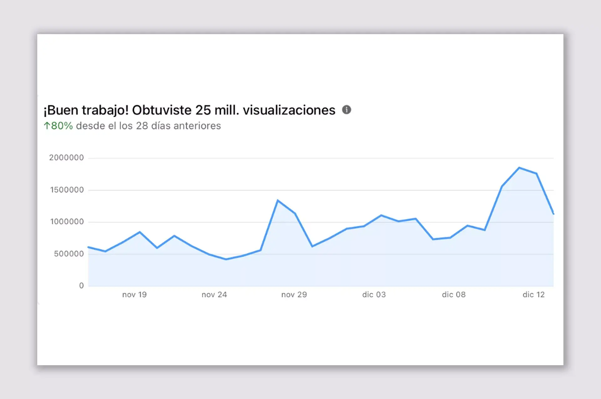 social-media-planeacion-contenidos-008